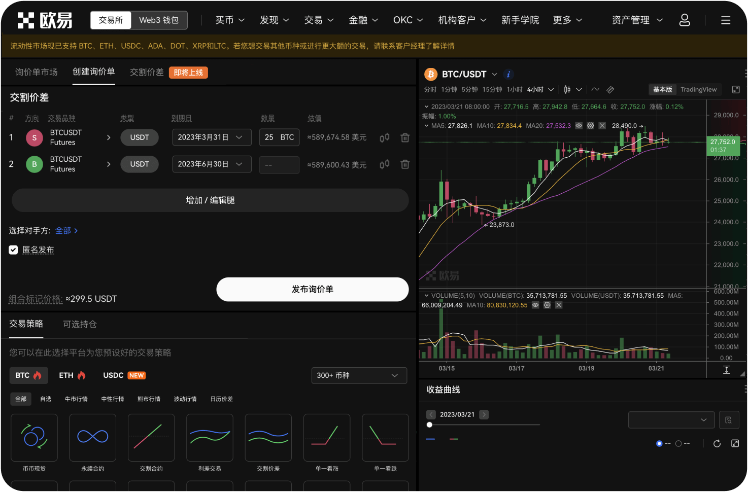 市场恐慌指数对ETH有何指引